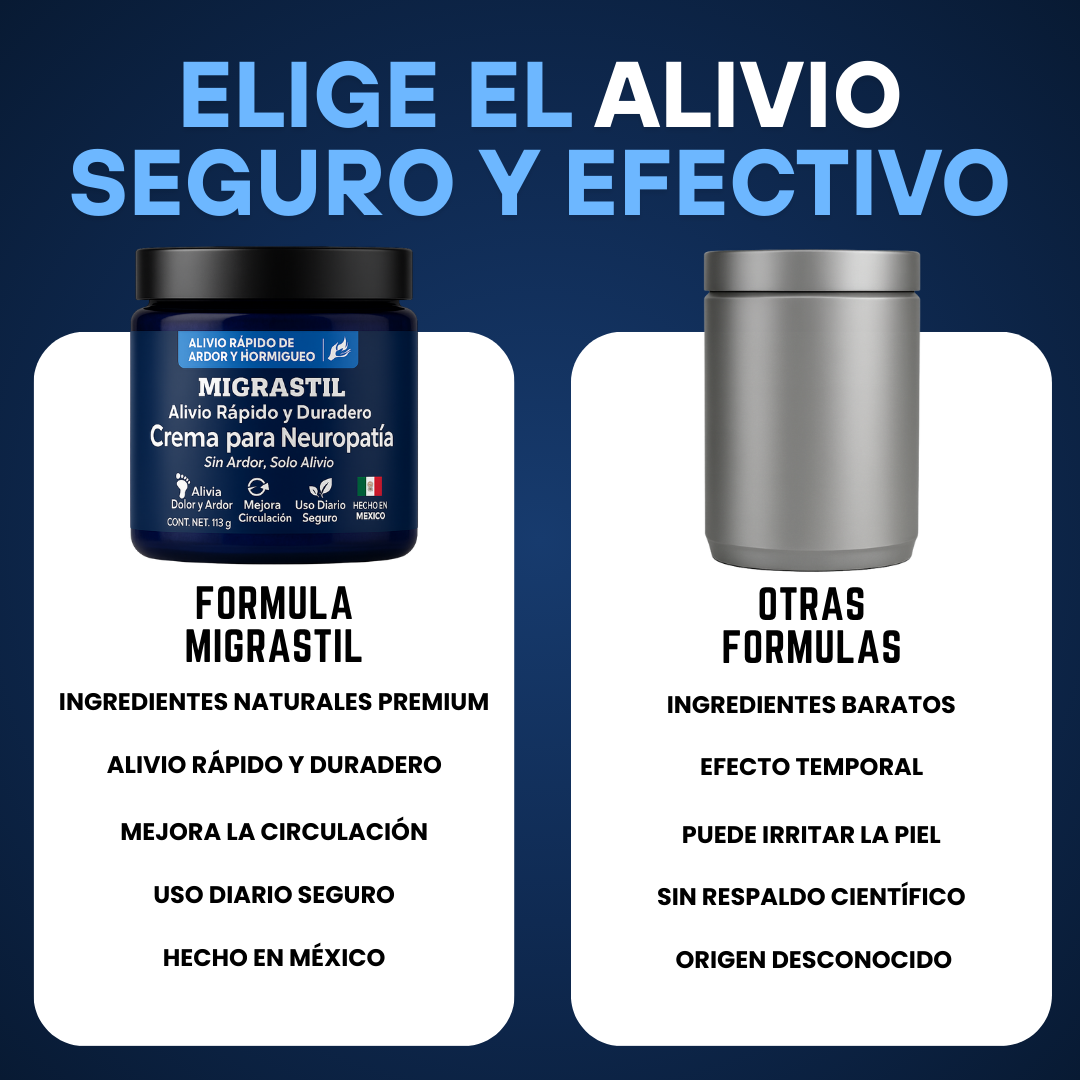 Crema para la Neuropatia - Formula Migrastil