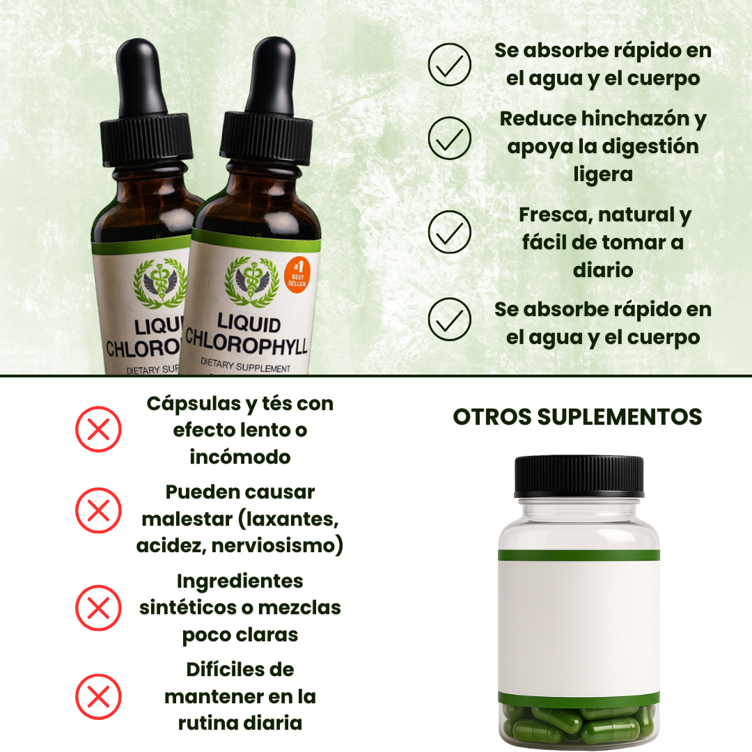Vitalenz™ Gotas de Reducción de Abdomen