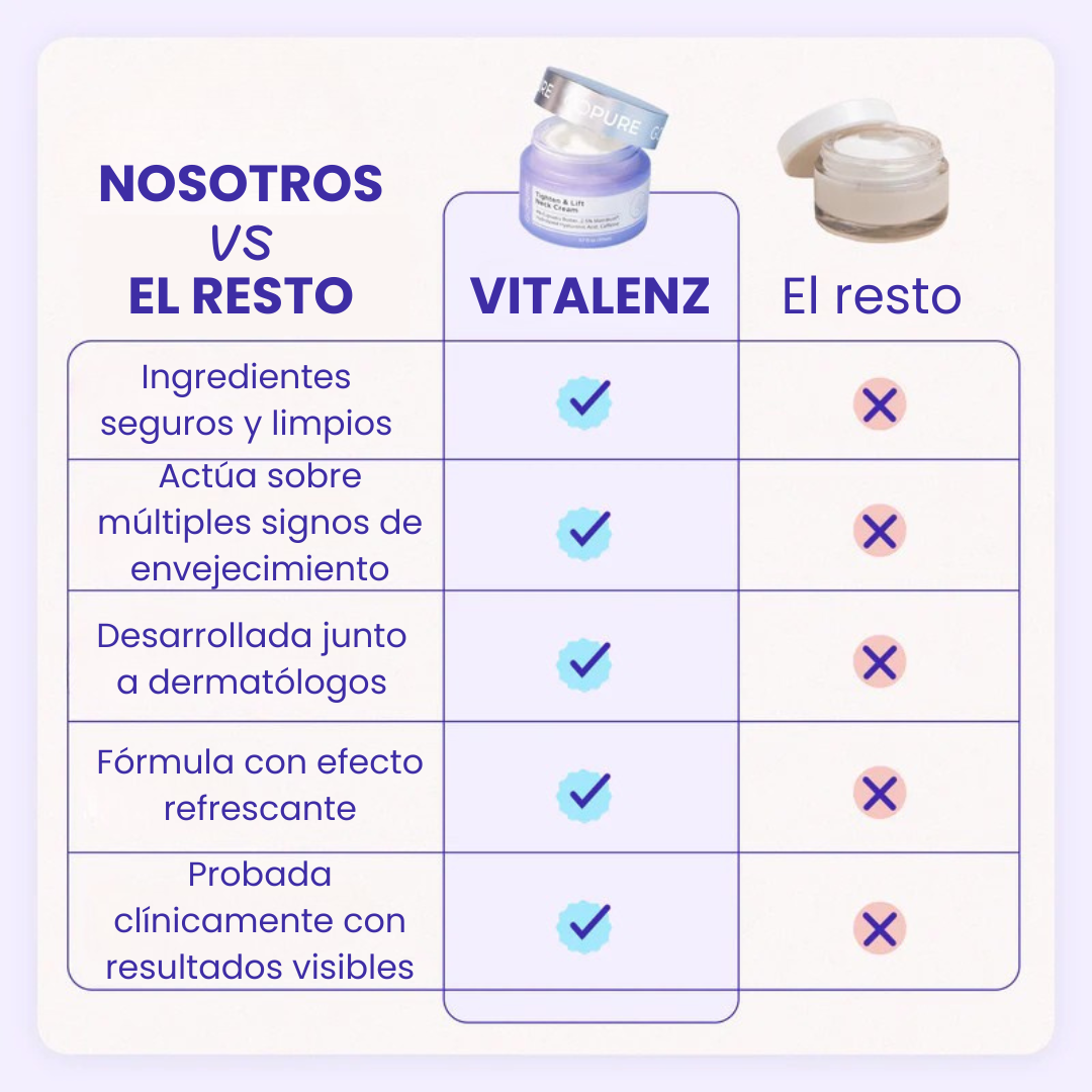 Vitalenz™ - Crema Reafirmante de Cuello y Escote
